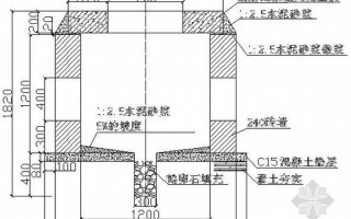 弱电井怎么计算（弱电井怎么挖）