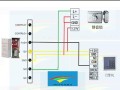电控锁接nc还是no，电控锁停电怎么锁门的