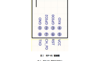 videobalun使用方法，video balun怎么接线