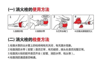 地上消防栓怎么打开（地上消防栓怎么打开图解）