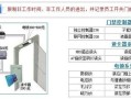 怎么开楼下的门禁，门禁电话 楼上怎么装的