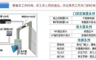 怎么开楼下的门禁，门禁电话 楼上怎么装的