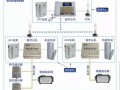 康力电梯无线对讲怎么对码，电梯对讲怎么用