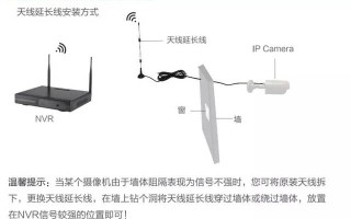 九安监控怎么连无线（九安监控怎么连无线网络）