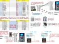 zkteco门禁怎么接网线（zkteco4.3寸触摸屏面部考勤机和门禁控制器怎么连接）