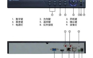 中维摄像头怎么翻转（中维世纪摄像头怎么连接硬盘录像机）