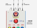 报警器怎么布防（110报警器强制布防怎么恢复）