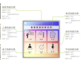 智慧教室解决方案怎么选择（智慧课堂怎么刷高积分）