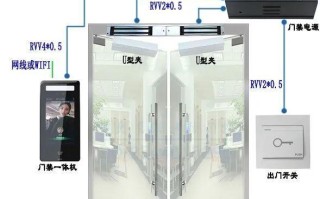 电话门禁怎么安装视频（电话门禁怎么安装视频教程）