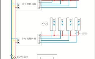 两线楼宇对讲怎么安装（两线楼宇对讲怎么安装的）