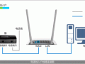 漏油器和猫怎么连（光猫连接路由器的方法）