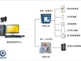 入侵报警系统怎么使用（入侵报警系统基本操作）