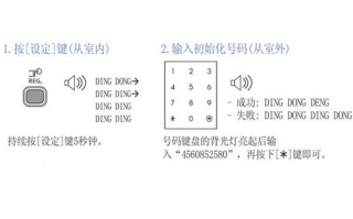 dvr密码怎么更改（三星dvr忘记密码怎么办）