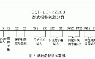 4416怎么接报警（445报警）