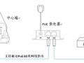 bnc摄像头怎么连网桥（bnc摄像头怎么连网桥）