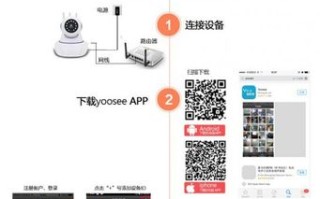 怎么选无线远程监控（wifi远程监控摄像头手机APP）