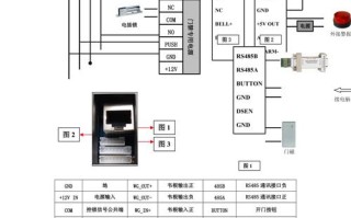 指纹门禁的门铃怎么接线，门禁报警器怎么接线方法图解