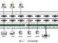 大华矩阵怎么设置，vga矩阵怎么设置