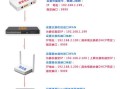 网桥怎么连交换机（网桥怎么连交换机上网）