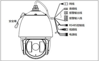 海康警戒摄像头怎么联动录像机报警，录像机怎么连接警号摄像头