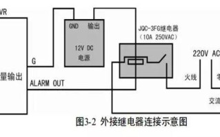 海康摄像机报警输出怎么接，海康摄像机报警怎么接线