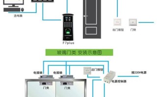 中控门禁安装步骤，中控科技门禁怎么输入密码登录