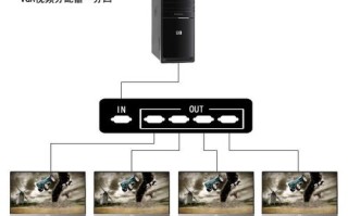 vga 分配器 怎么连接（vga分配器怎么连接）