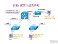 电话交换机怎么配置（电话交换机怎么配置网络）