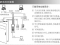 门禁软件怎么安装使用（门禁软件怎么安装使用教程）