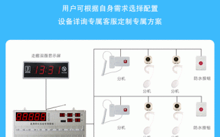 呼叫器怎么修改呼叫号码，无线呼叫器怎么用手机控制