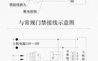 门禁断电开锁怎么接线，开门断电怎么接线图解