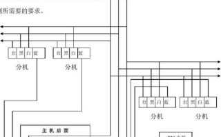 窗口对讲机怎么接线，银行窗口对讲怎么接线的