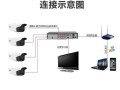 同轴录像机怎么区别（同轴模拟摄像头什么意思）