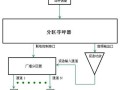 分区寻呼器怎么连接（校园广播系统设备由什么组成?主要有什么功能）