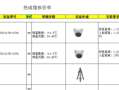 海康黑体怎么安装（海康黑体怎么安装）