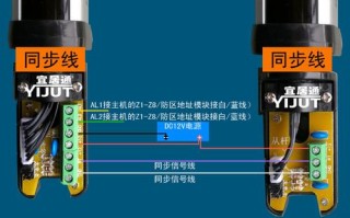 红外对射光栅怎么短接（红外对射光栅怎么短接）