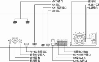 海康硬盘录像机不安硬盘可以开机吗，hikvision监控开机键在哪