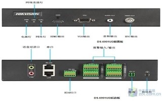 监控解码器怎么安装（海康ds-6a10ud解码器怎么调）