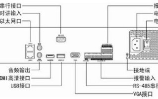 海康ddns怎么设置（海康硬盘录像机不远程怎么接线）