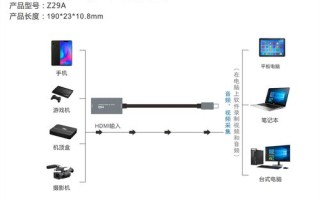 监控摄像头如何与采集卡连接，用采集卡怎么装监控摄像头