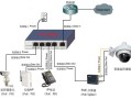 监控交换机怎么上网（poe交换机上aP怎么联网）