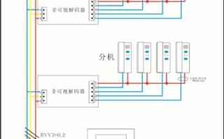 楼宇对讲室内分机接线方法，对讲室内分机怎么用视频