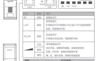 海康无线网桥配对怎么改参数，海康牌网桥怎么设置路由器