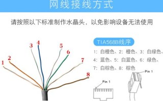 入户可视对讲8芯网线接法，对讲电话和网线怎么接线