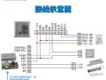 门禁门磁没电怎么处理，玻璃门禁没电怎么开门视频