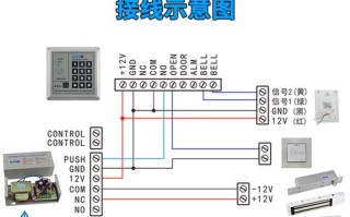 门禁门磁没电怎么处理，玻璃门禁没电怎么开门视频