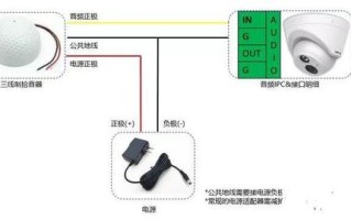 怎么换监控拾音器（萤石能不能改外接拾音器）