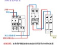 浪涌防雷怎么接线（浪涌防雷保护器的安装原理及安装注意事项）