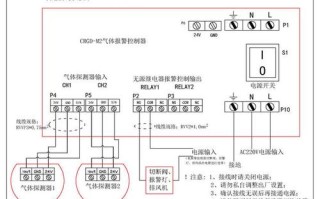 室内报警器怎么接线，家用防盗器怎么安装视频