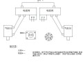 气动电磁阀怎么接，气体电池阀怎么接线